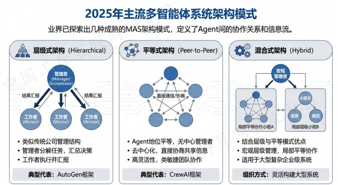 江华瑶族自治县 AI 智能体商业应用探析：智能自主程序助力企业数字化升级