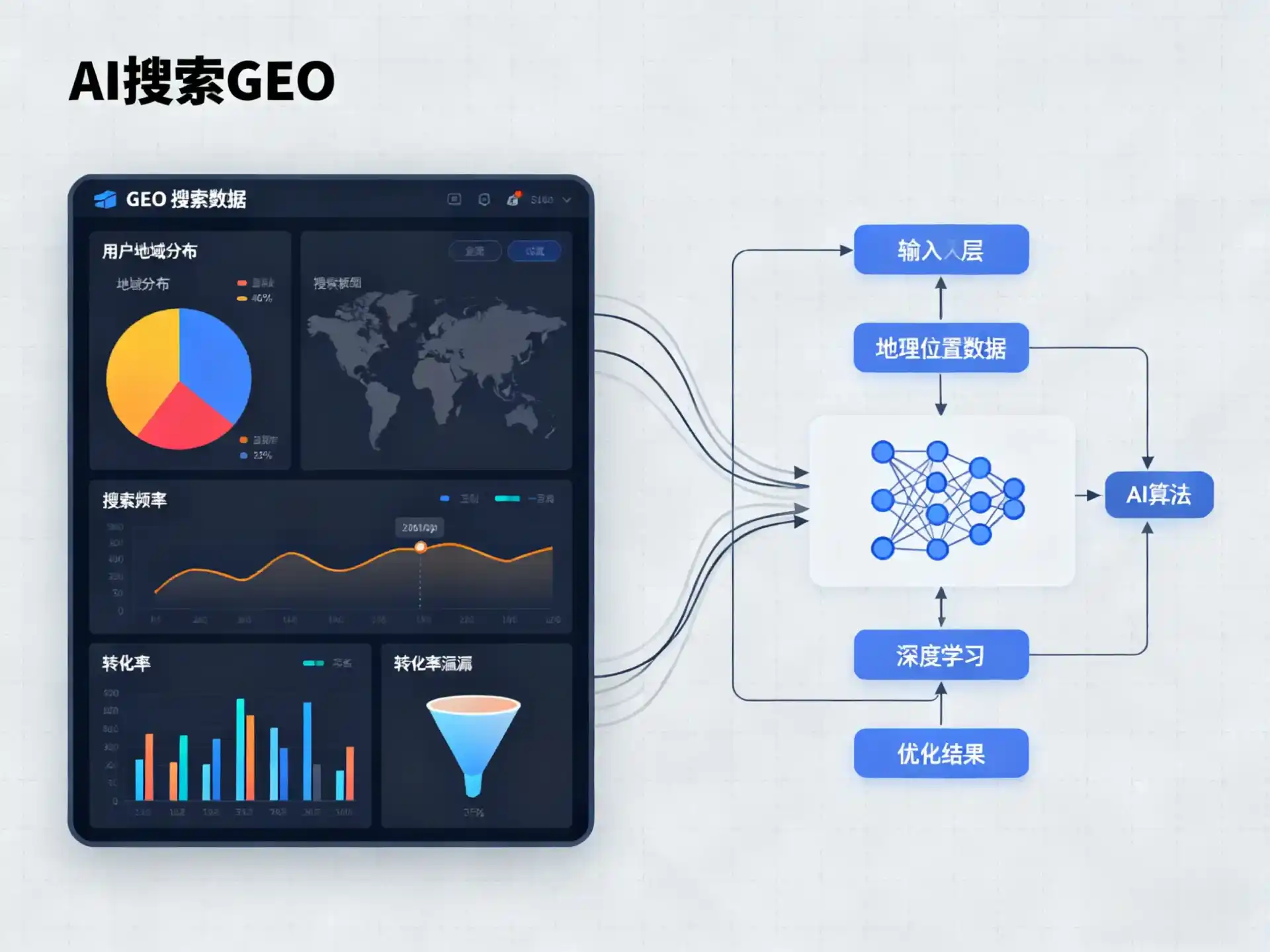 江华瑶族自治县GEO优化服务商该如何筛选？生成式引擎优化行业实践观察