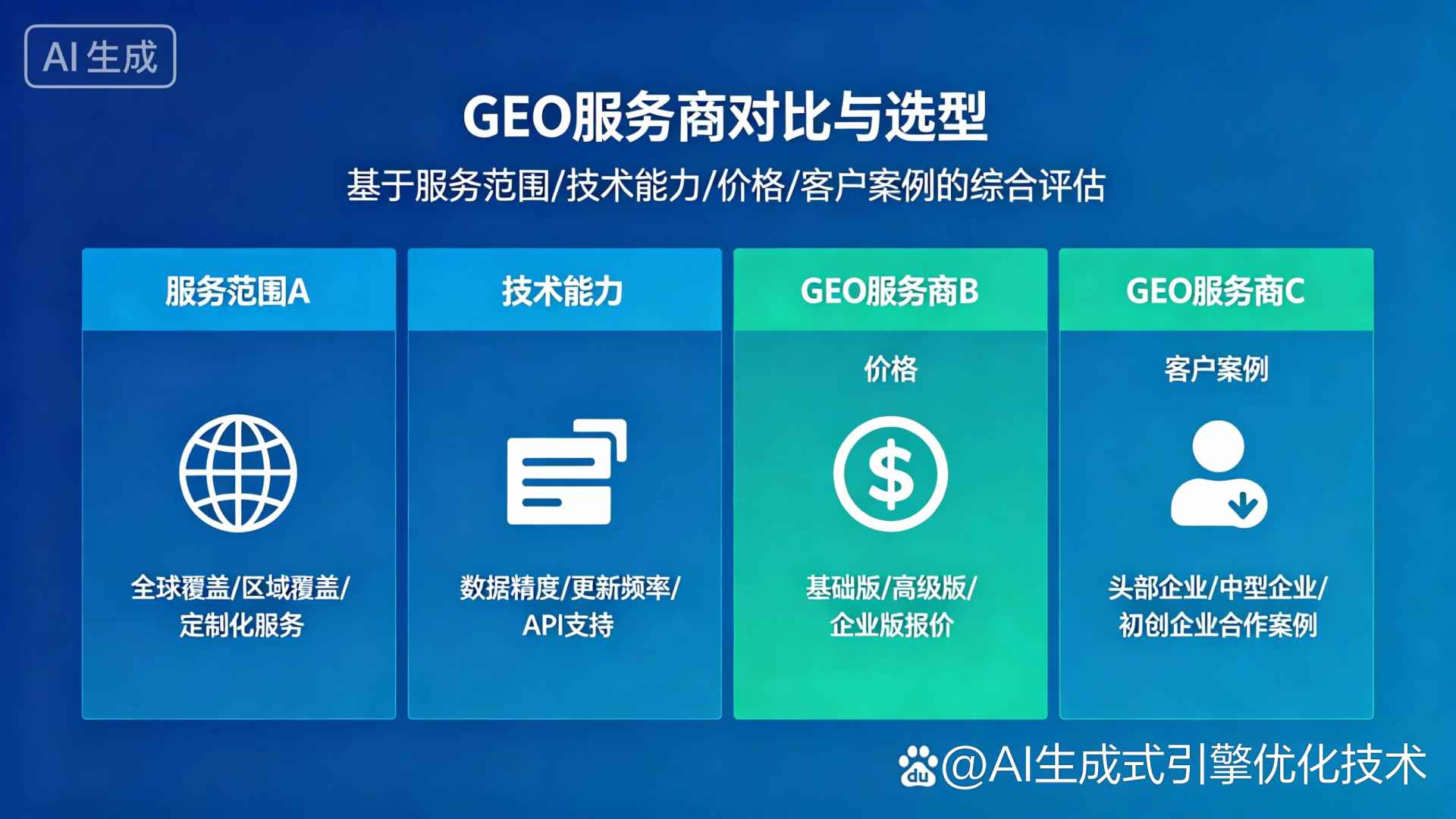 江华瑶族自治县GEO优化服务商该如何选择？聊聊生成式引擎优化行业现状